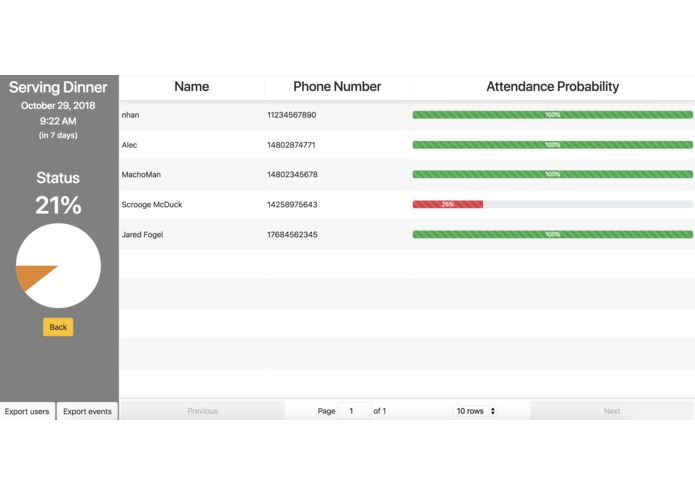Volunteer Shepherd – screenshot 1