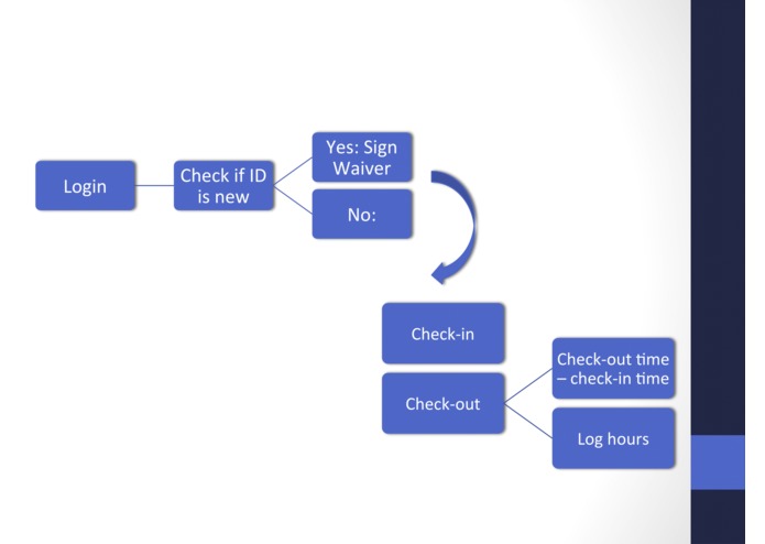 Retriever – screenshot 9