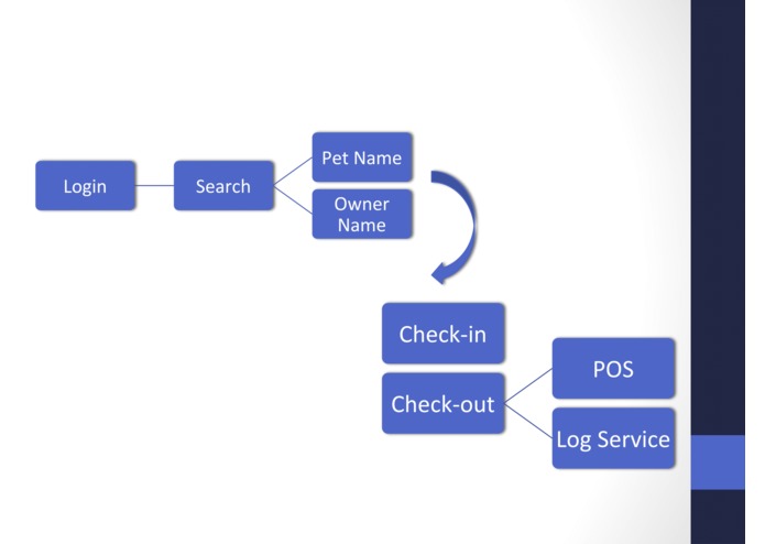 Retriever – screenshot 11