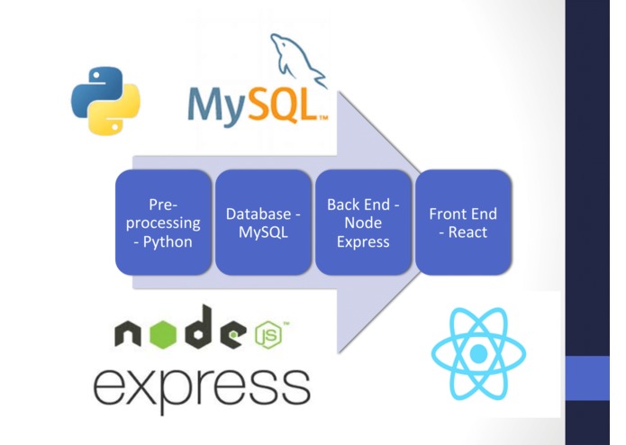 Retriever – screenshot 7