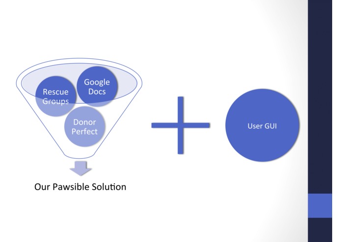 Retriever – screenshot 4