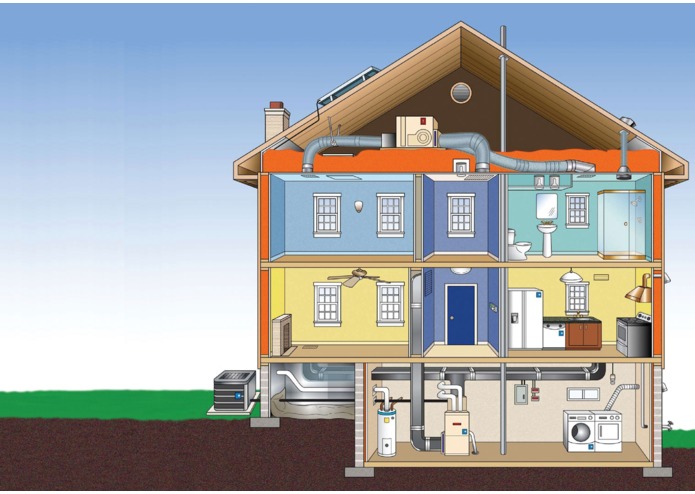 HVAC home automation – screenshot 1