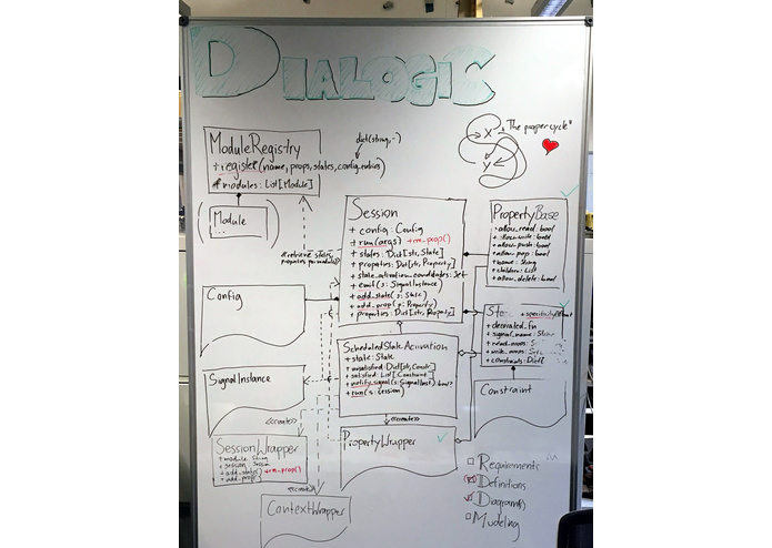 Dialogic – screenshot 1