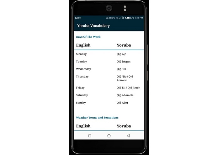 Mother's Tongue – screenshot 4