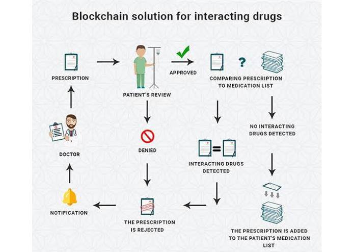 teamlifesaver – screenshot 1