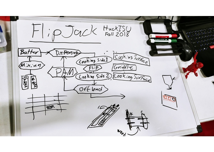 FlipJacks – screenshot 4