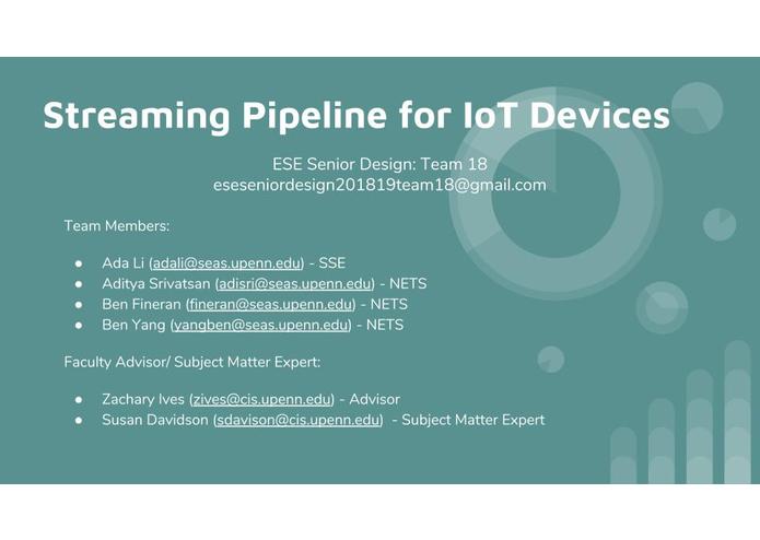 PANAMA Streaming Pipeline for IoT Devices – screenshot 1