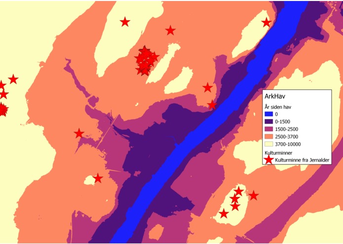 ArkHav – screenshot 2