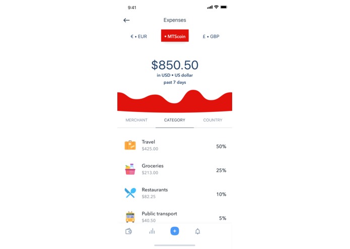 MTS.db – screenshot 2