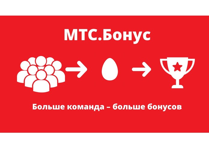 МТS.Unified – screenshot 6