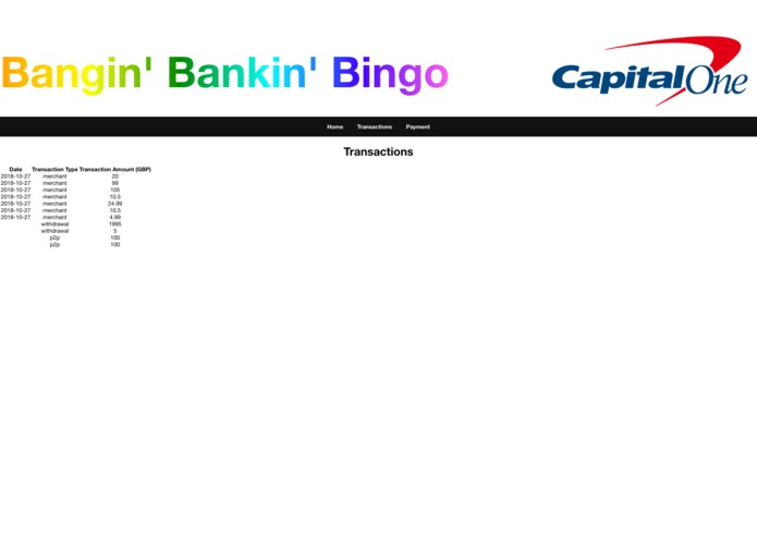 Bangin' Bankin' Bingo – screenshot 3