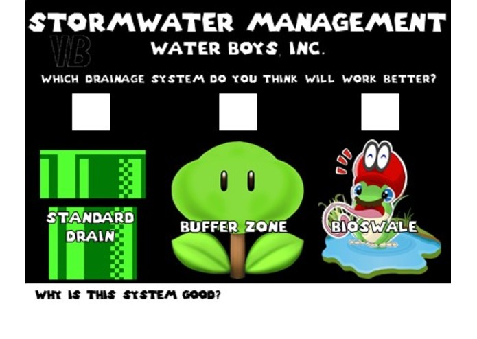 Waste Water Management | Devpost