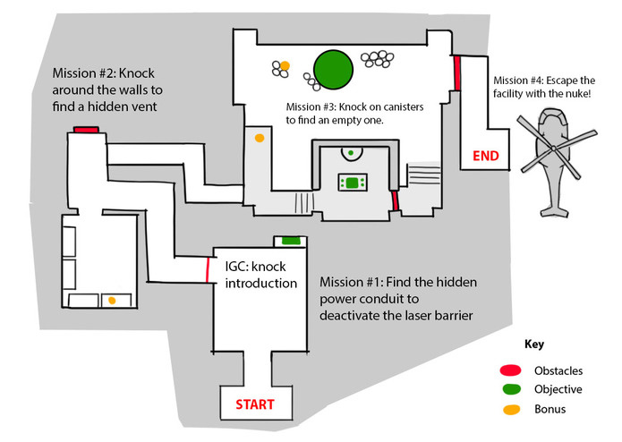 PeaceKeeper: Haz corporation – screenshot 2