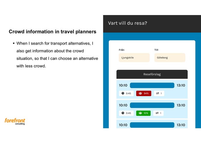 Crowd information in travel planner – screenshot 6
