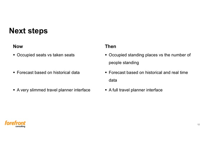 Crowd information in travel planner – screenshot 11