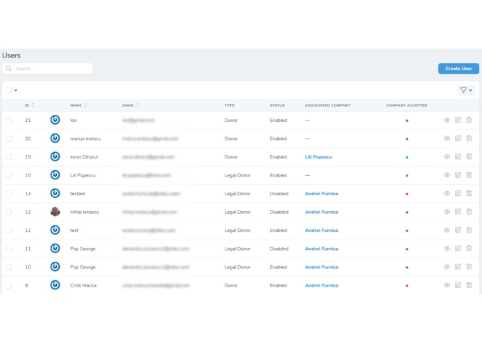 Doneaza ziua ta – screenshot 6