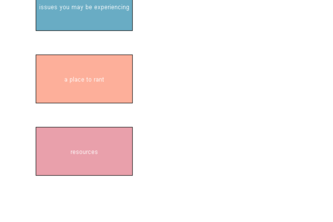 Mental Health Conversation