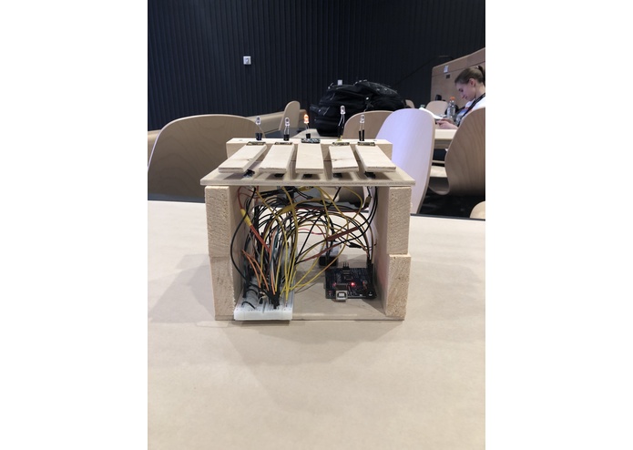 Keys to Success – screenshot 1