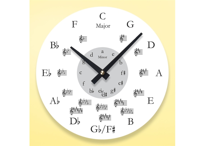 MyMusicTime – screenshot 1