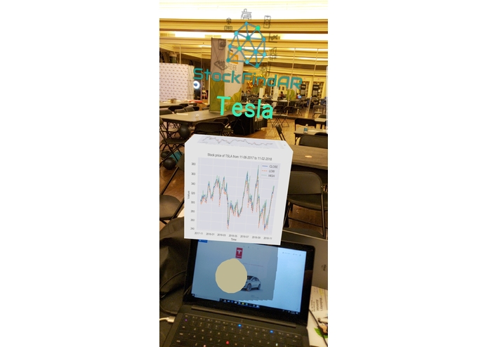 Stock FindAR (Stock Finder) – screenshot 6