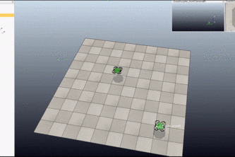 Battlebot Collision Avoidance Algorithm