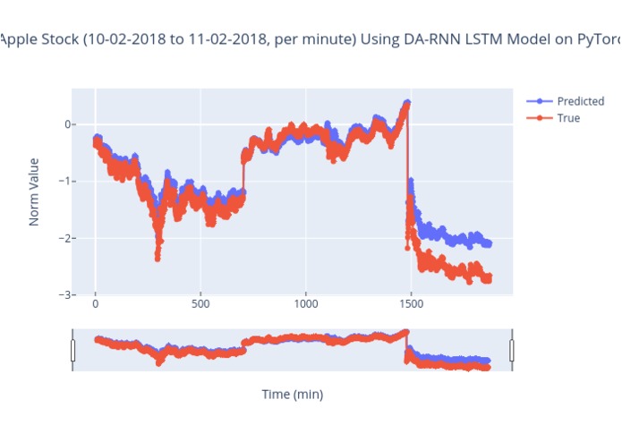 Stock FindAR (Stock Finder) – screenshot 5