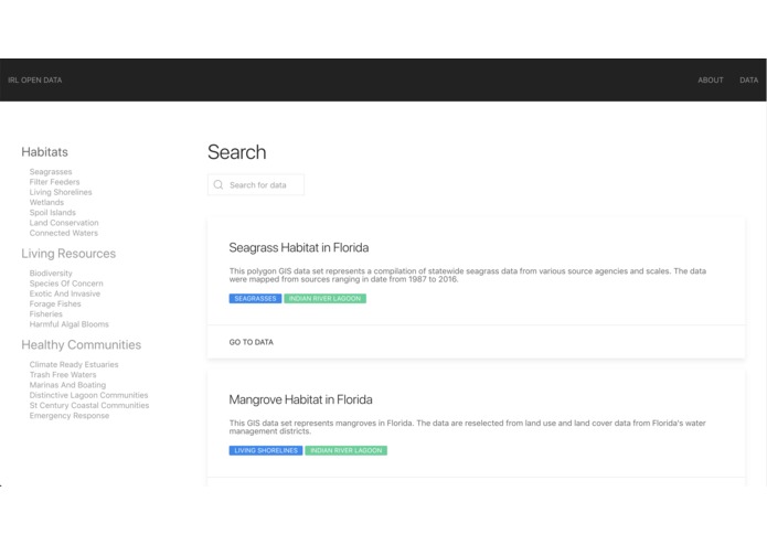 Indian River Lagoon Open Data – screenshot 2