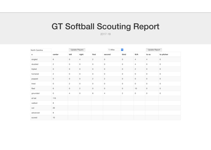 Hardball – screenshot 1