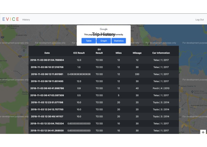 EVICE – screenshot 3