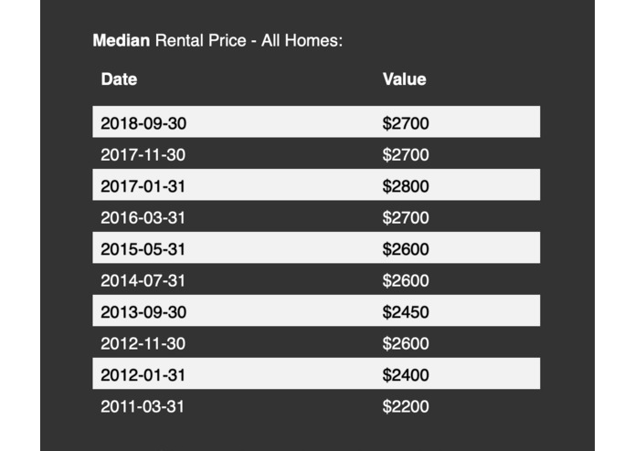 homie – screenshot 7