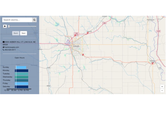 HurrEcon – screenshot 1