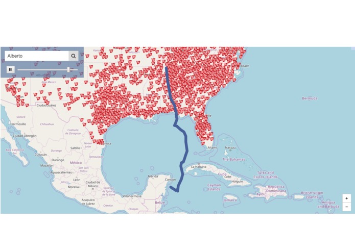 HurrEcon – screenshot 2