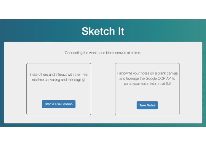 Sketch It – screenshot 2