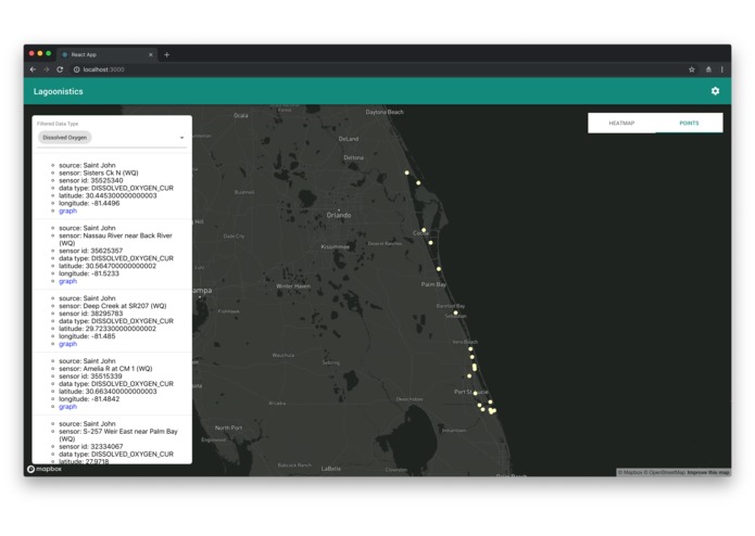 Lagoonistics – screenshot 2