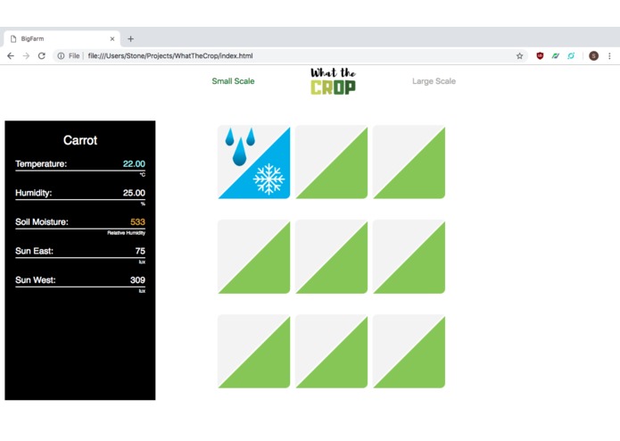 What the Crop! – screenshot 1