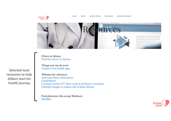 Know Your Heart – screenshot 3