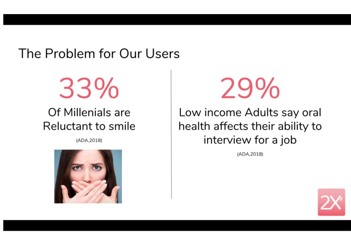 Smile – screenshot 4