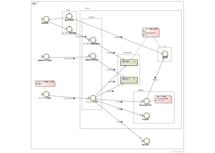 ennnichi – screenshot 1