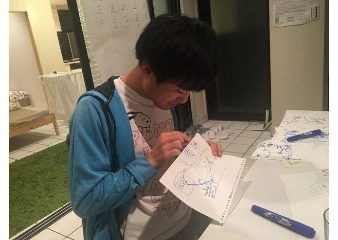 ennnichi – screenshot 4