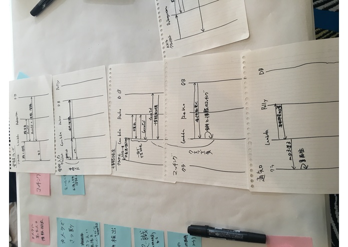 ennnichi – screenshot 8