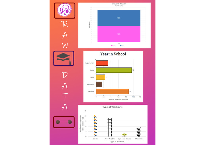 'Crunch'ing the Numbers for College Fitness – screenshot 1