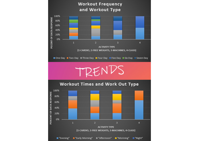 'Crunch'ing the Numbers for College Fitness – screenshot 3