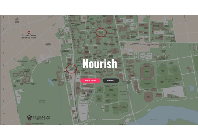 Nourish.tech – screenshot 1