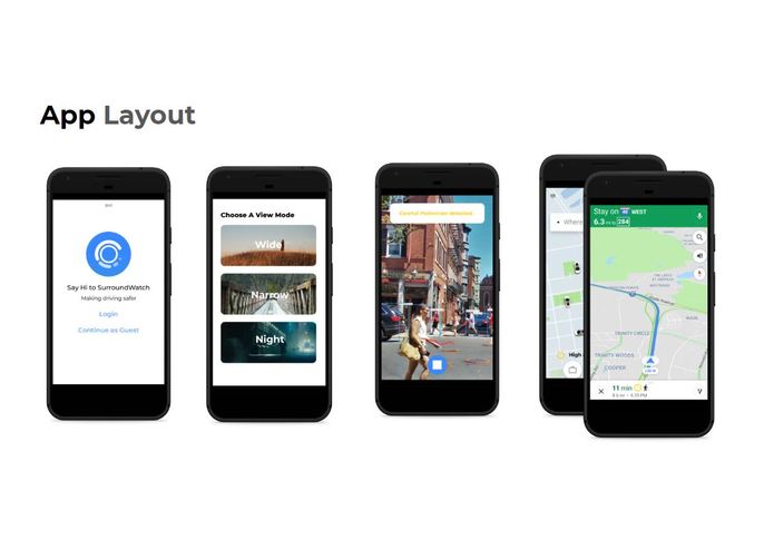 SurroundWatch – screenshot 3