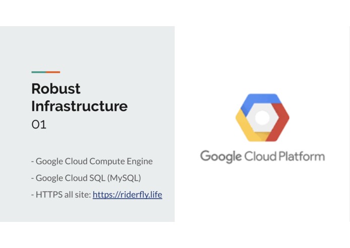 RiderFly – screenshot 2