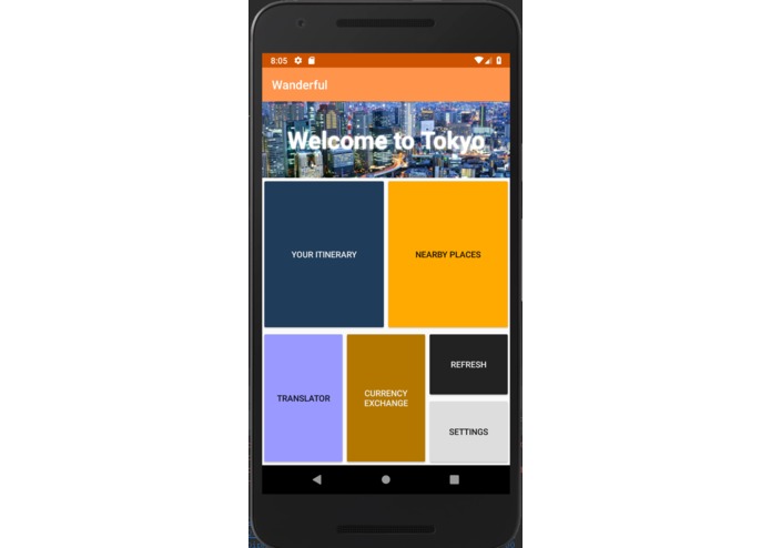 Wanderful – screenshot 1