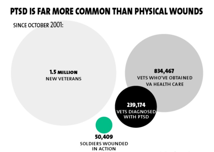 moodSwinger – screenshot 1