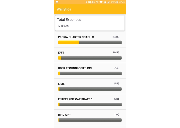 Wallytics – screenshot 5