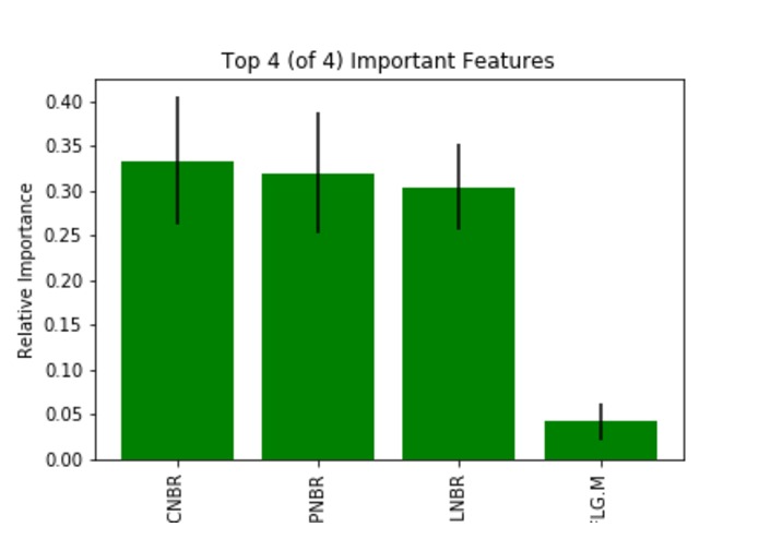 Health Matters – screenshot 11