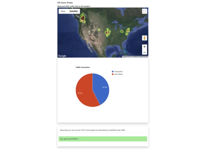 Capital One IP Informer – screenshot 2